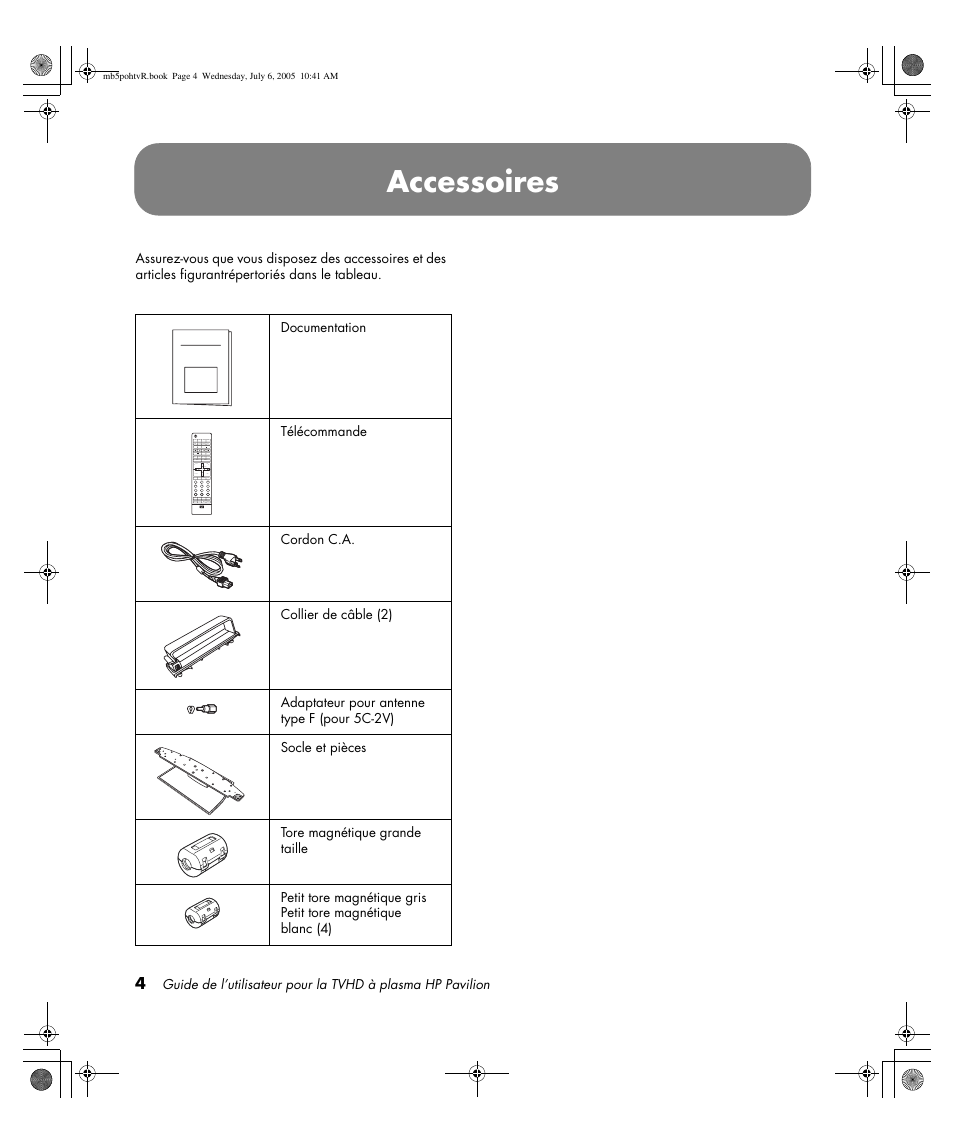 Accessoires | HP PL5000N User Manual | Page 108 / 294