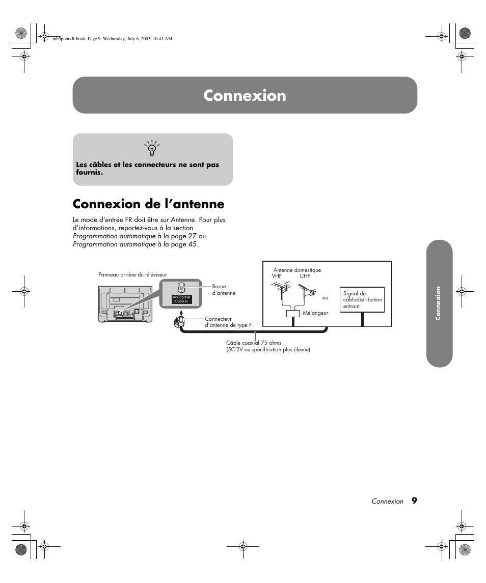 Connexion, Connexion de l’antenne | HP PL5000N User Manual | Page 113 / 294