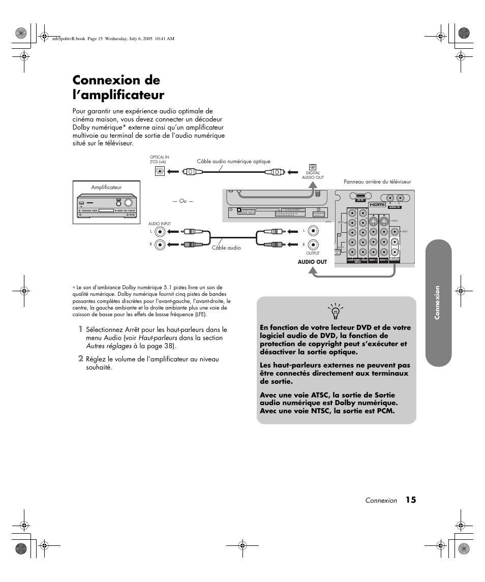 Connexion de l’amplificateur, Connexion | HP PL5000N User Manual | Page 119 / 294