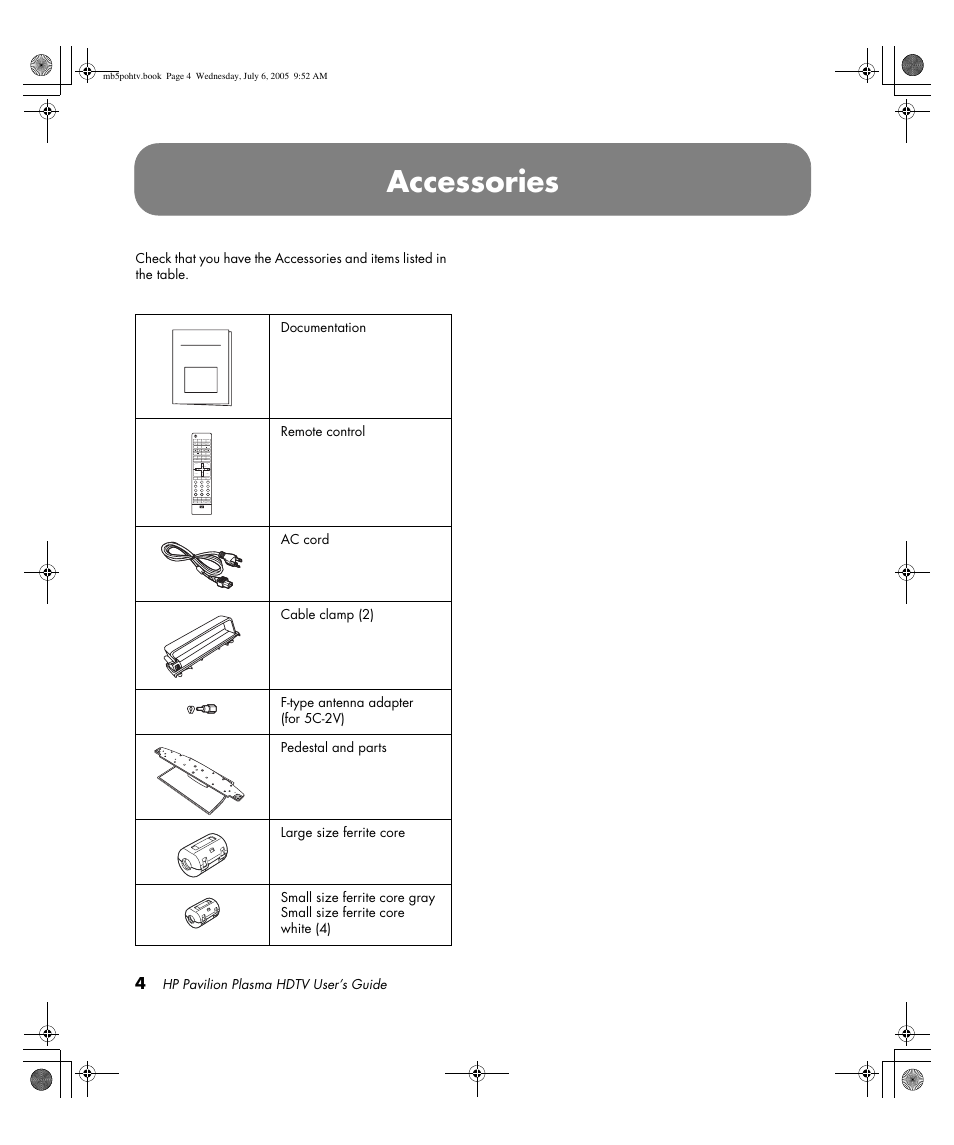 Accessories | HP PL5000N User Manual | Page 12 / 294