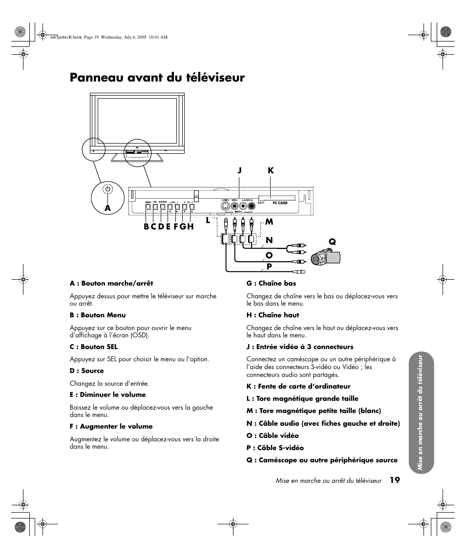 Panneau avant du téléviseur | HP PL5000N User Manual | Page 123 / 294