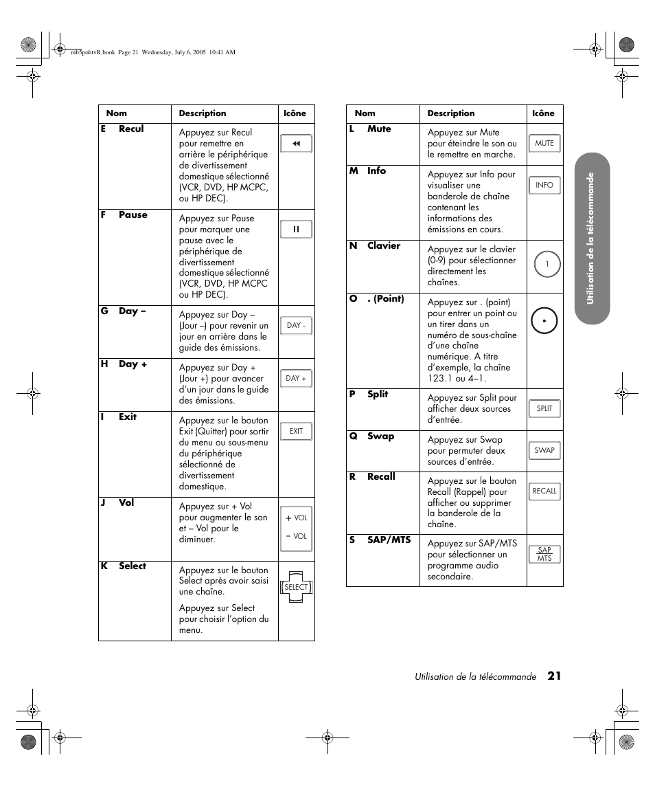 HP PL5000N User Manual | Page 125 / 294