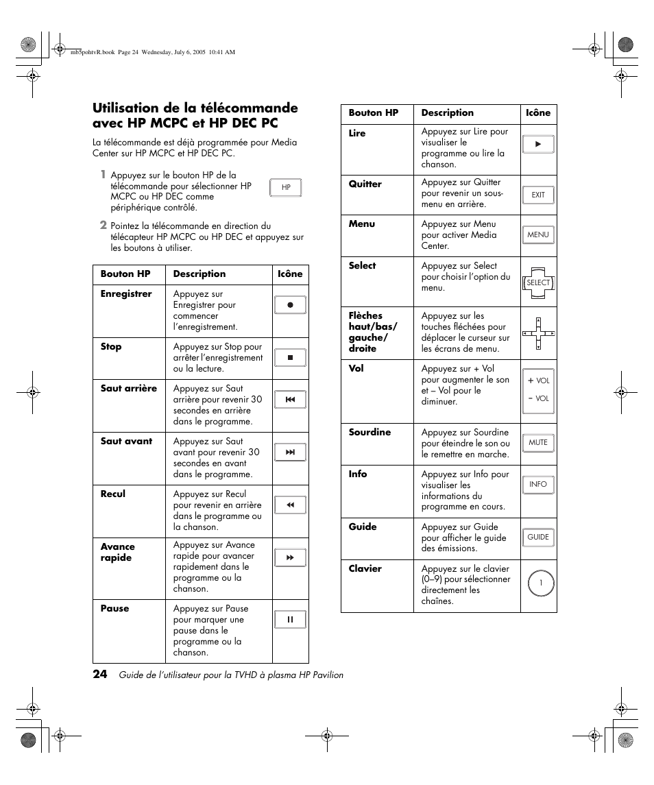 HP PL5000N User Manual | Page 128 / 294