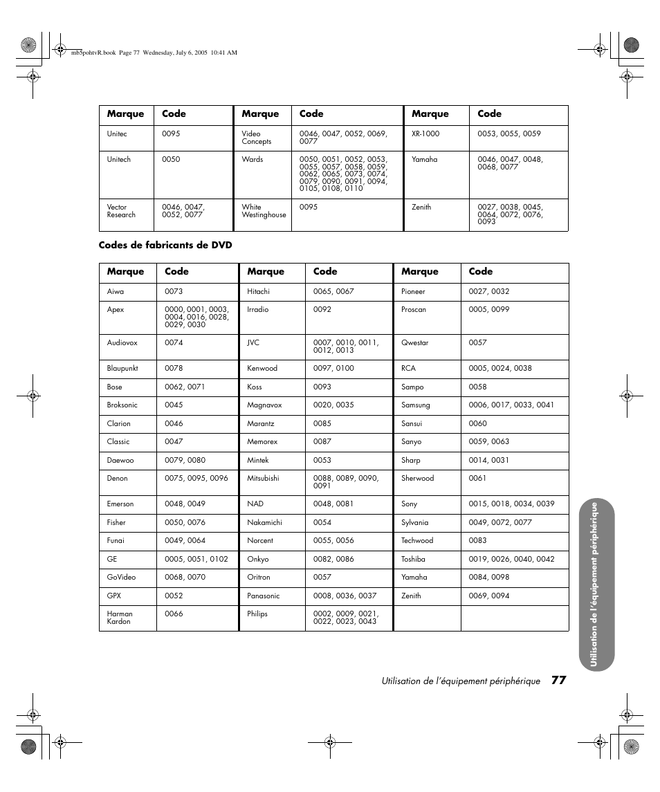 HP PL5000N User Manual | Page 181 / 294