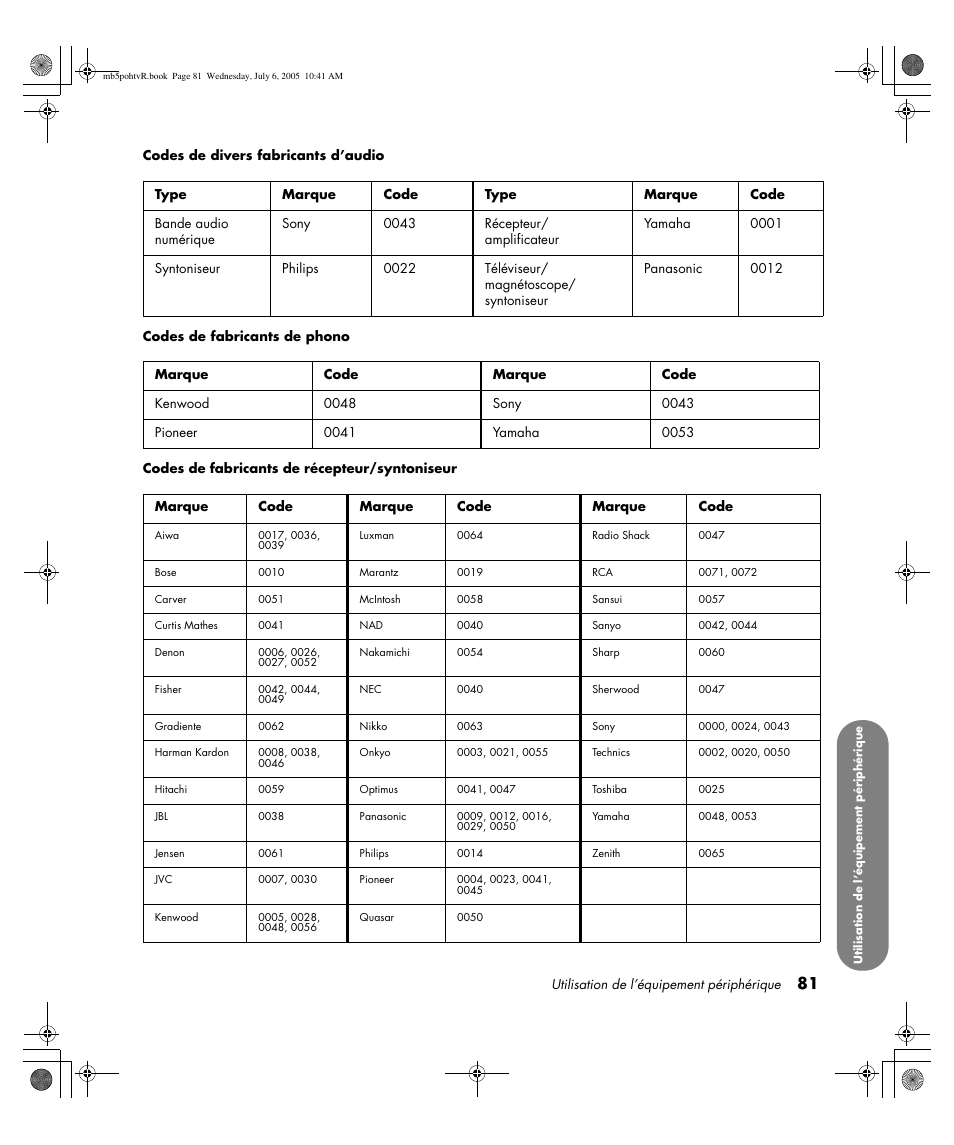 HP PL5000N User Manual | Page 185 / 294