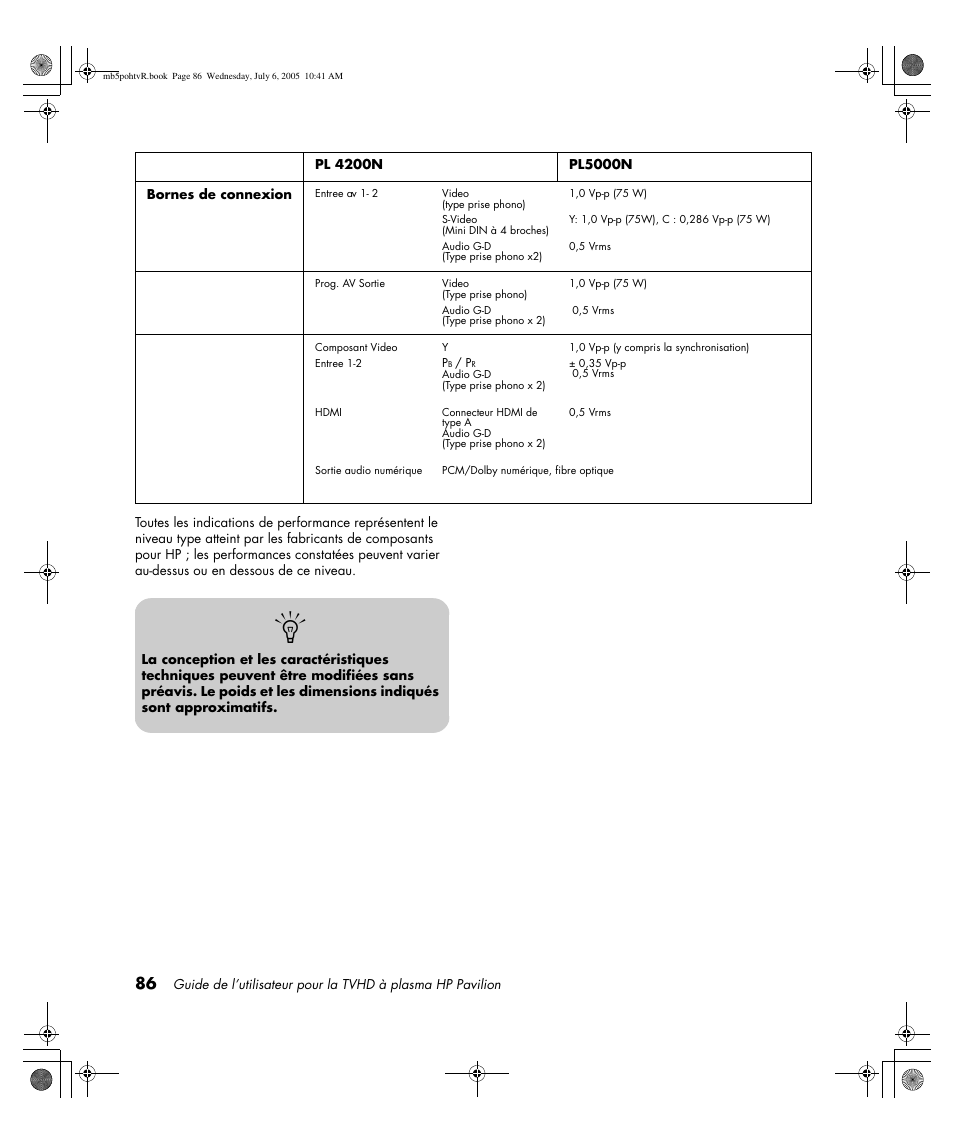 HP PL5000N User Manual | Page 190 / 294