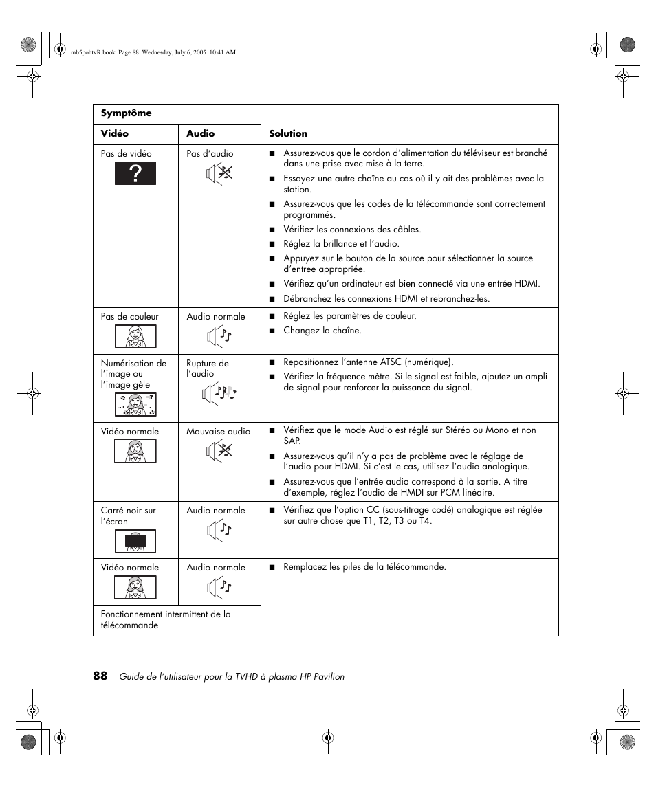 HP PL5000N User Manual | Page 192 / 294