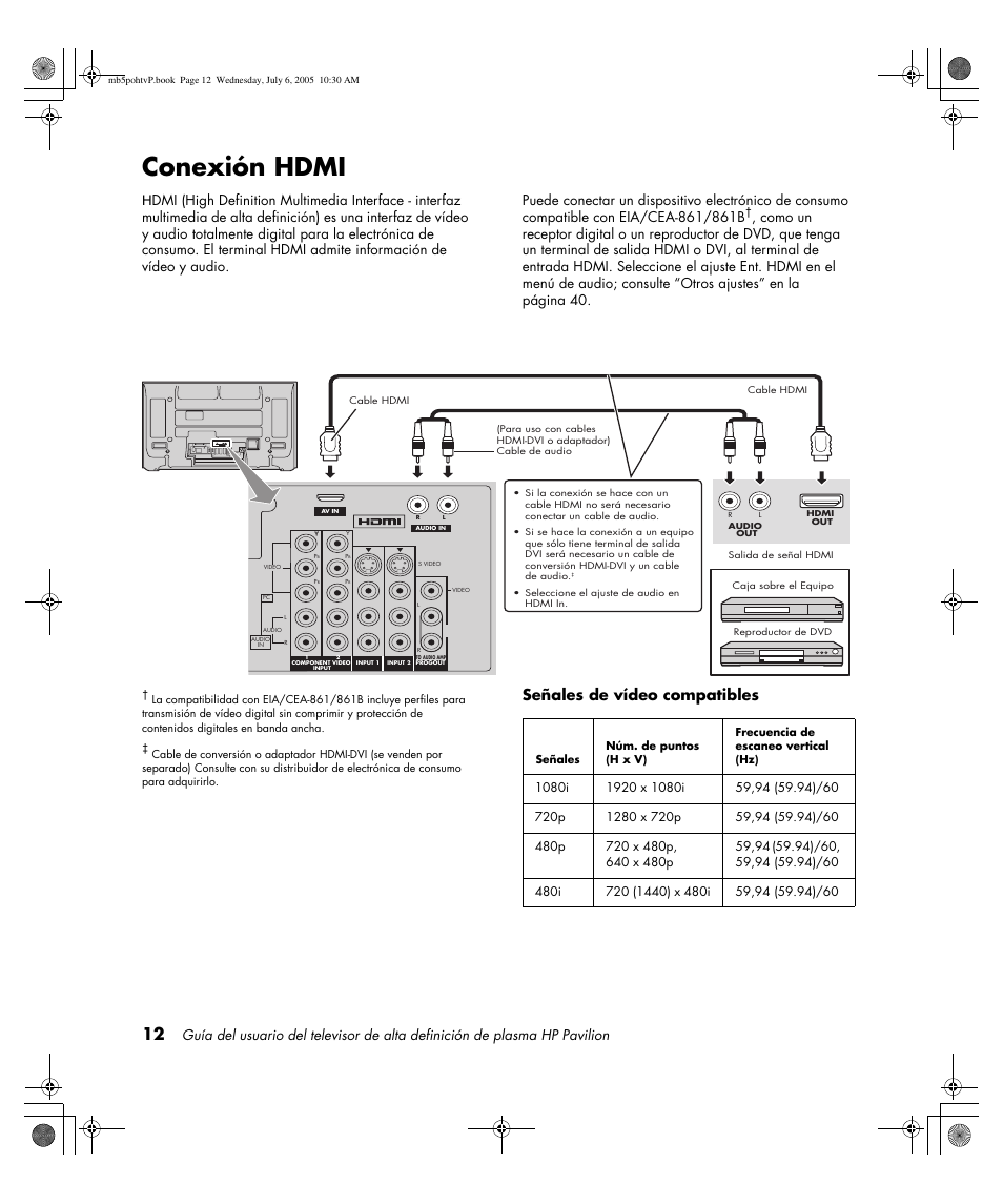 Conexión hdmi, Señales de vídeo compatibles av in r l audio in | HP PL5000N User Manual | Page 216 / 294