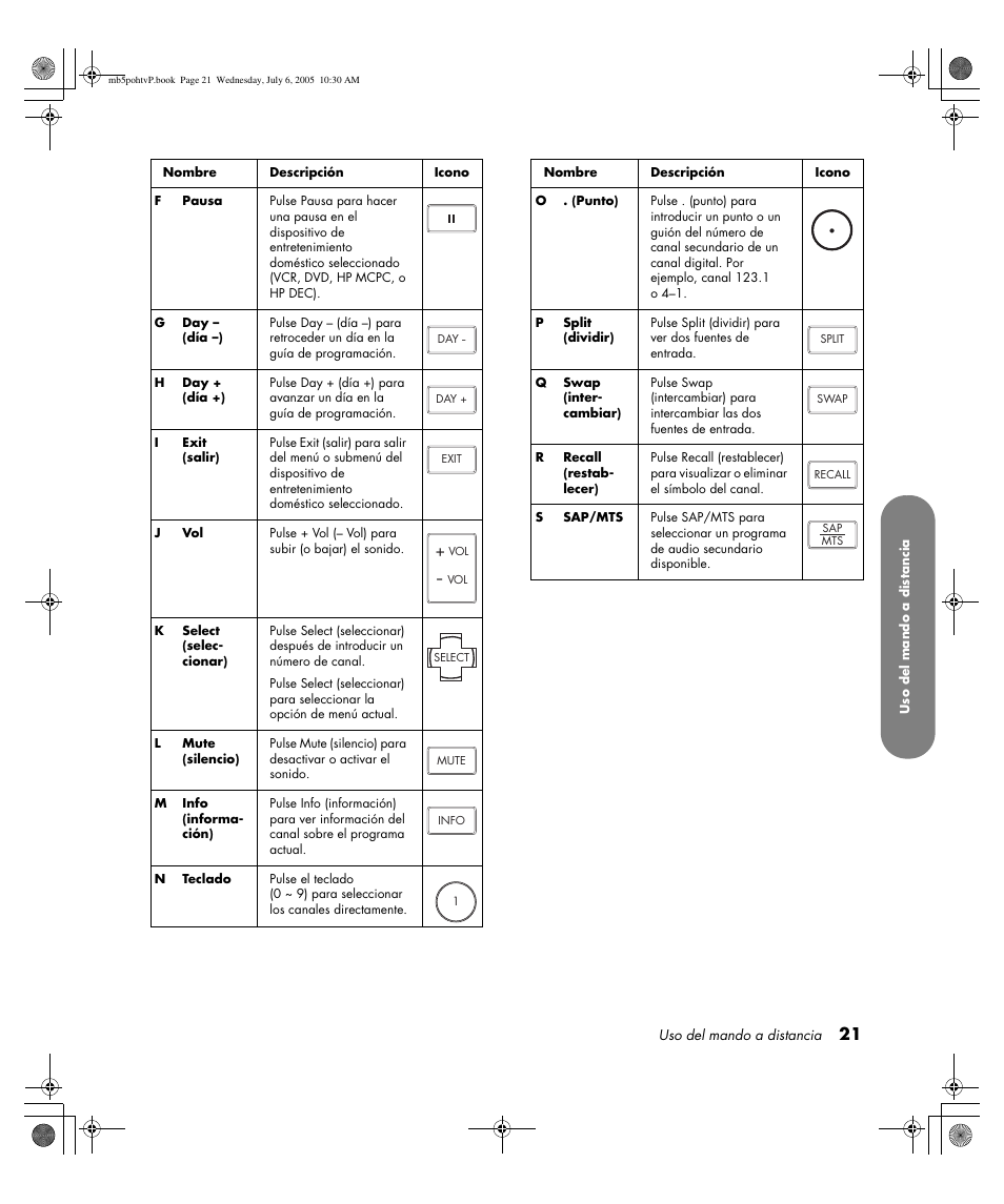 HP PL5000N User Manual | Page 225 / 294