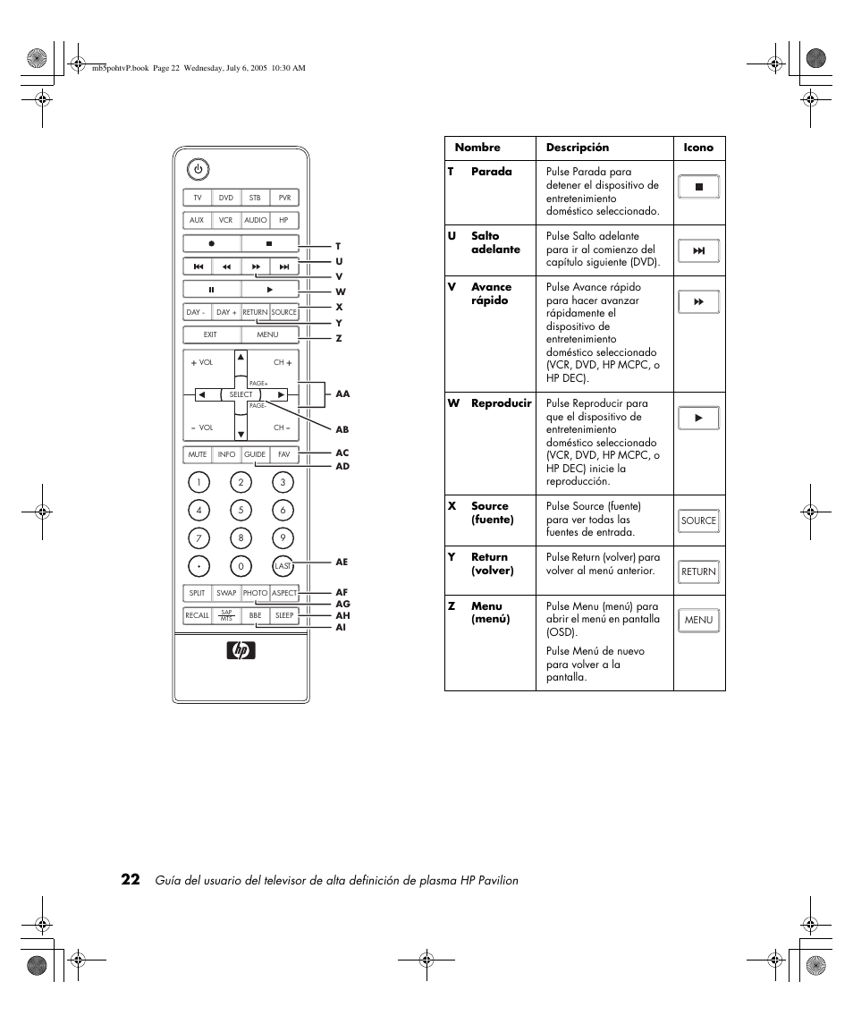 HP PL5000N User Manual | Page 226 / 294
