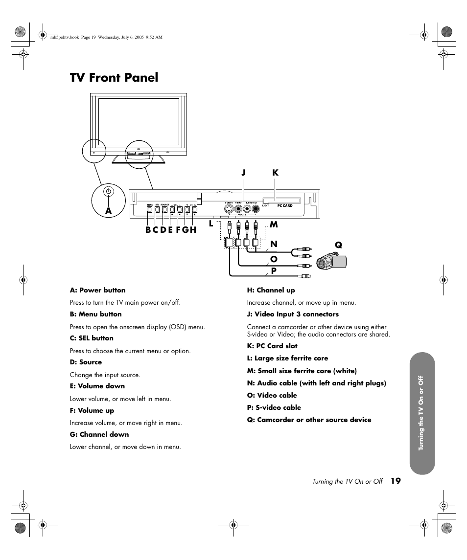 Tv front panel | HP PL5000N User Manual | Page 27 / 294