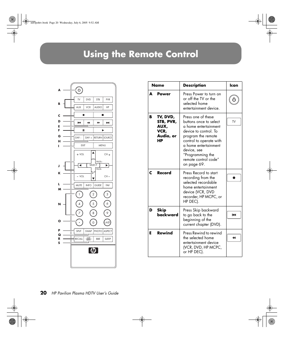 Using the remote control | HP PL5000N User Manual | Page 28 / 294