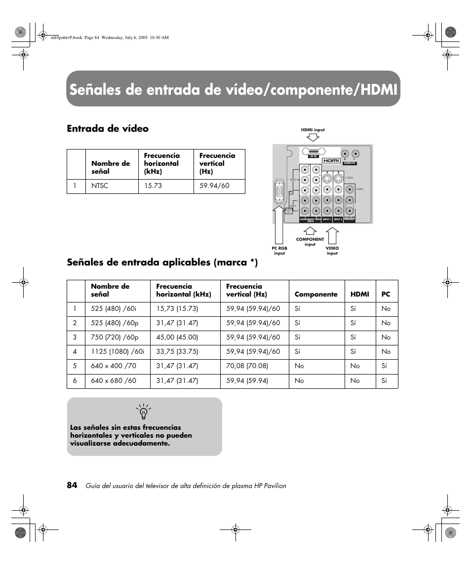 Señales de entrada de vídeo/componente/hdmi | HP PL5000N User Manual | Page 288 / 294
