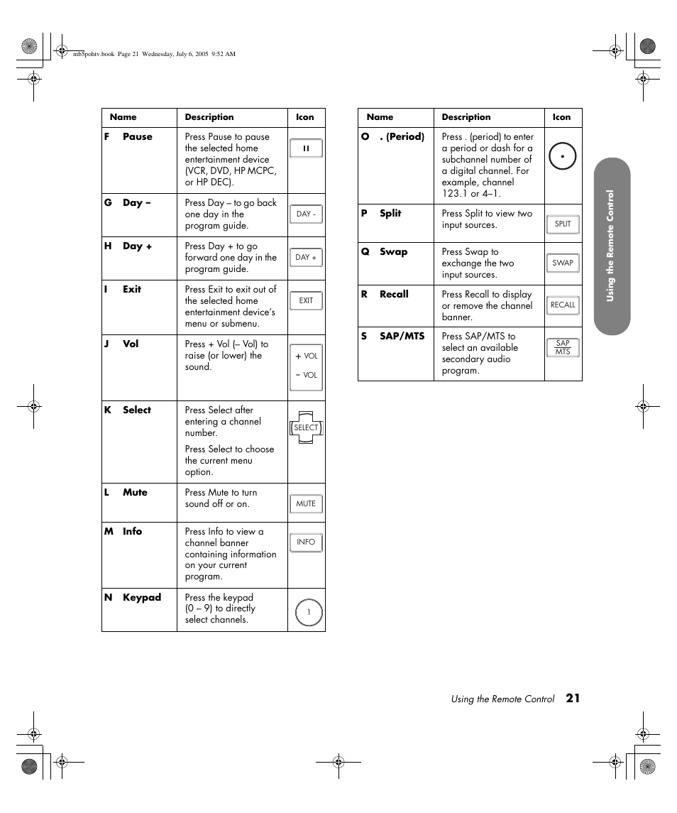 HP PL5000N User Manual | Page 29 / 294