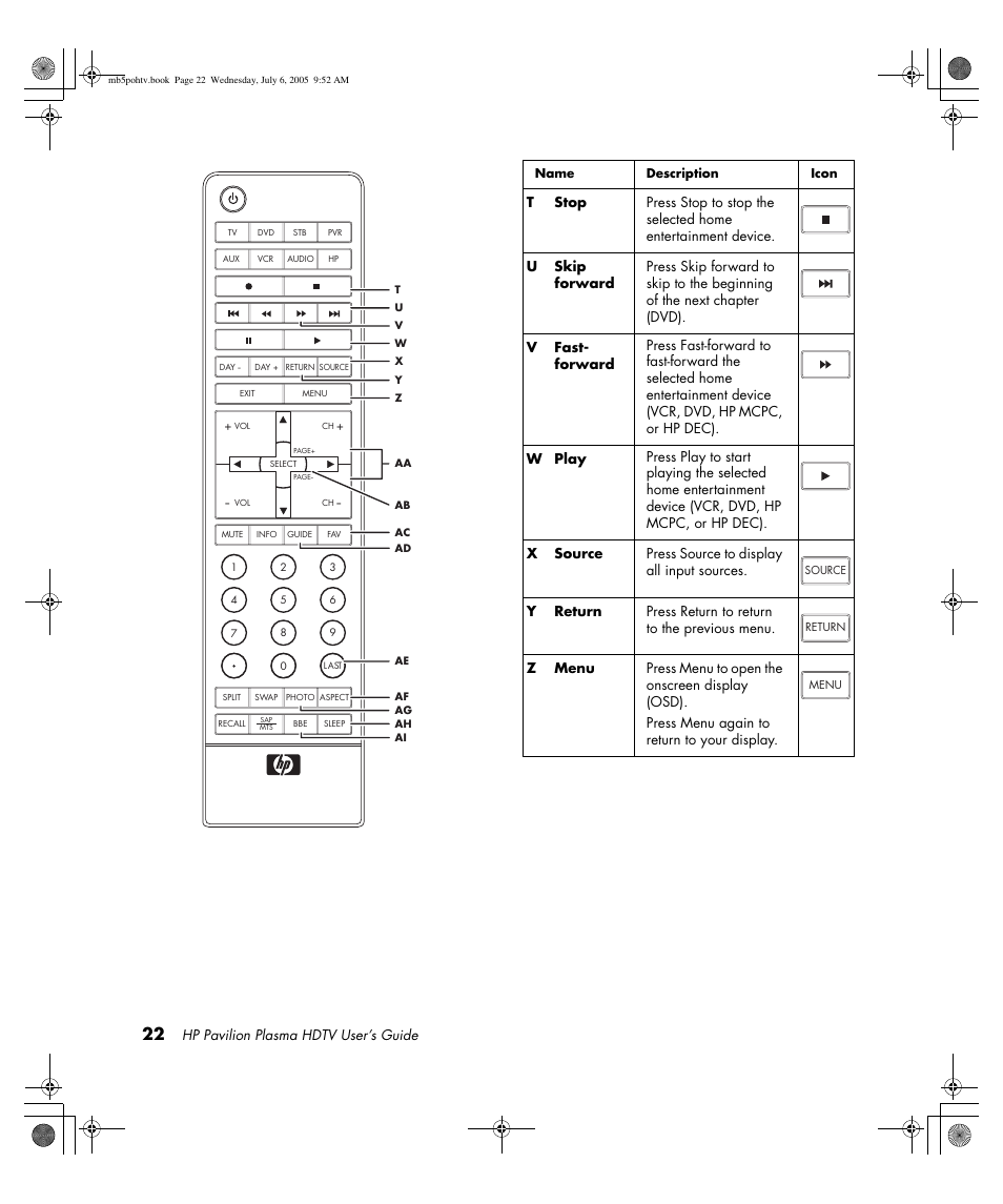 HP PL5000N User Manual | Page 30 / 294