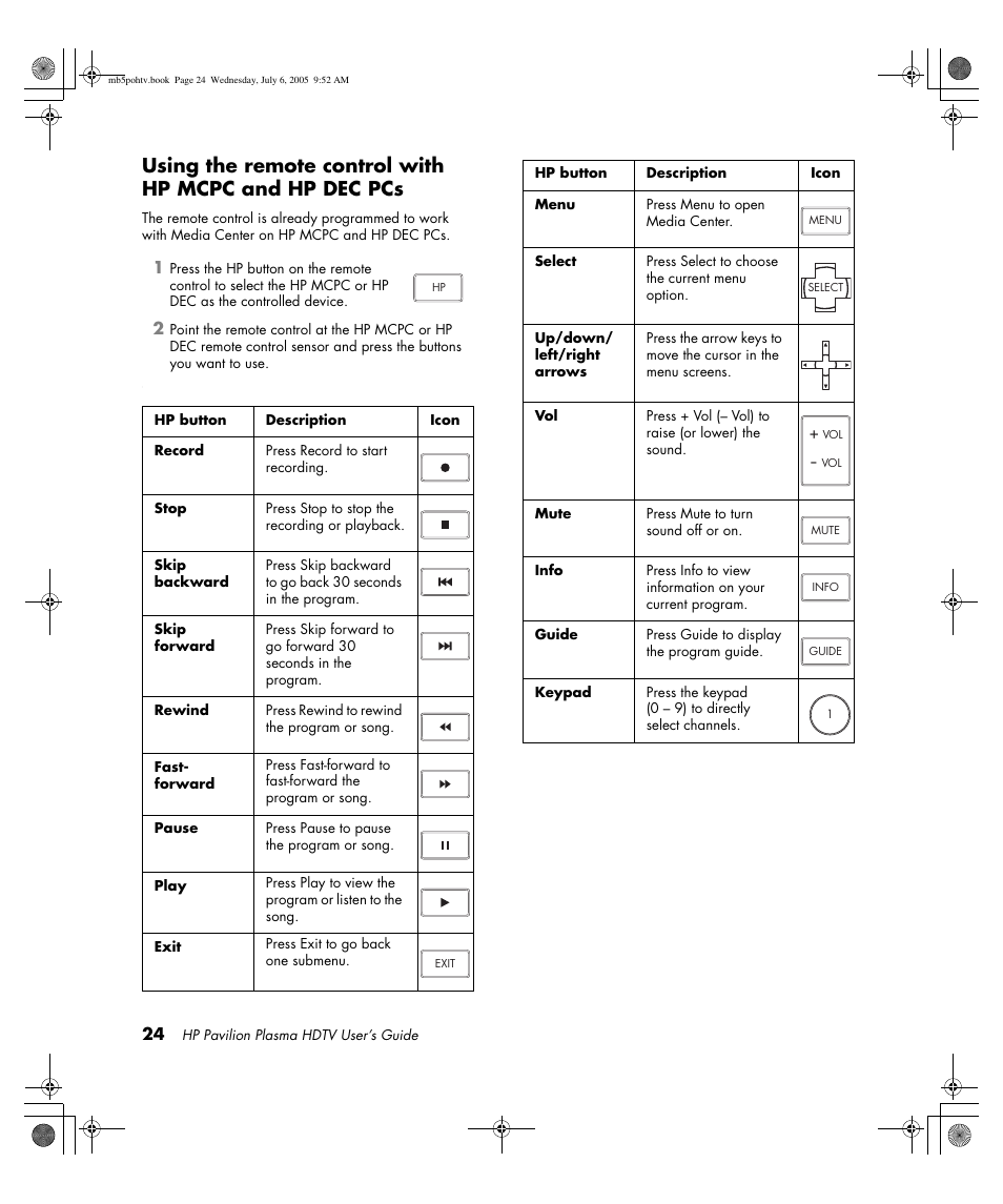 HP PL5000N User Manual | Page 32 / 294