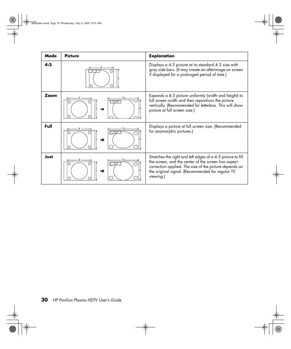 HP PL5000N User Manual | Page 38 / 294