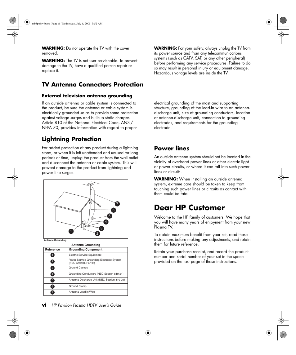 Dear hp customer, Tv antenna connectors protection, Lightning protection | Power lines | HP PL5000N User Manual | Page 6 / 294