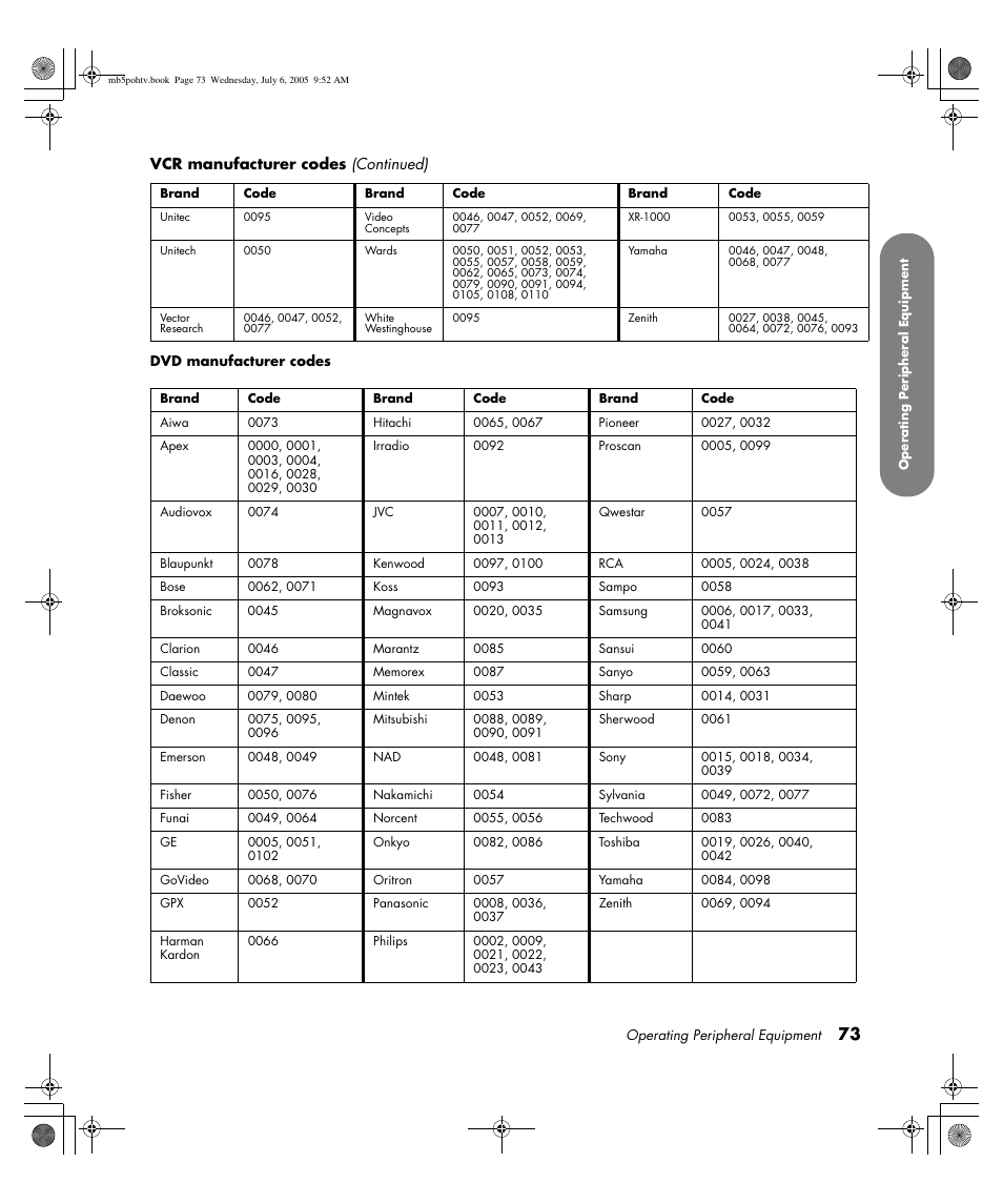 HP PL5000N User Manual | Page 81 / 294