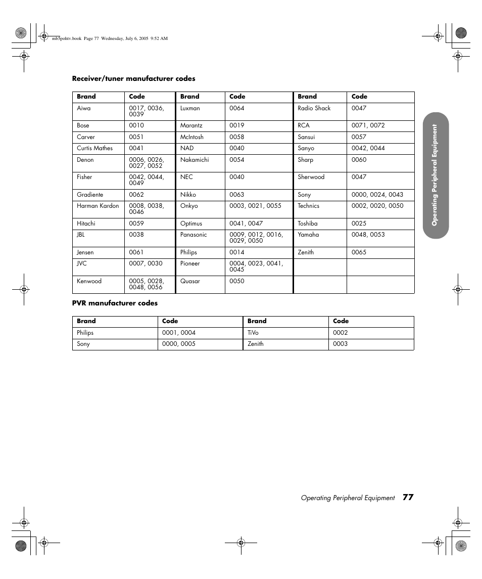 HP PL5000N User Manual | Page 85 / 294