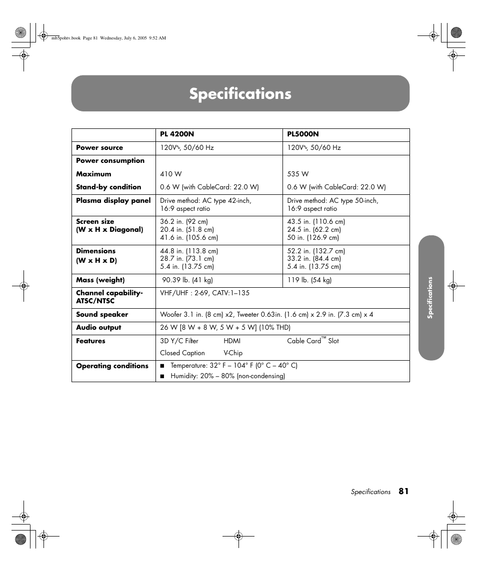 Specifications | HP PL5000N User Manual | Page 89 / 294