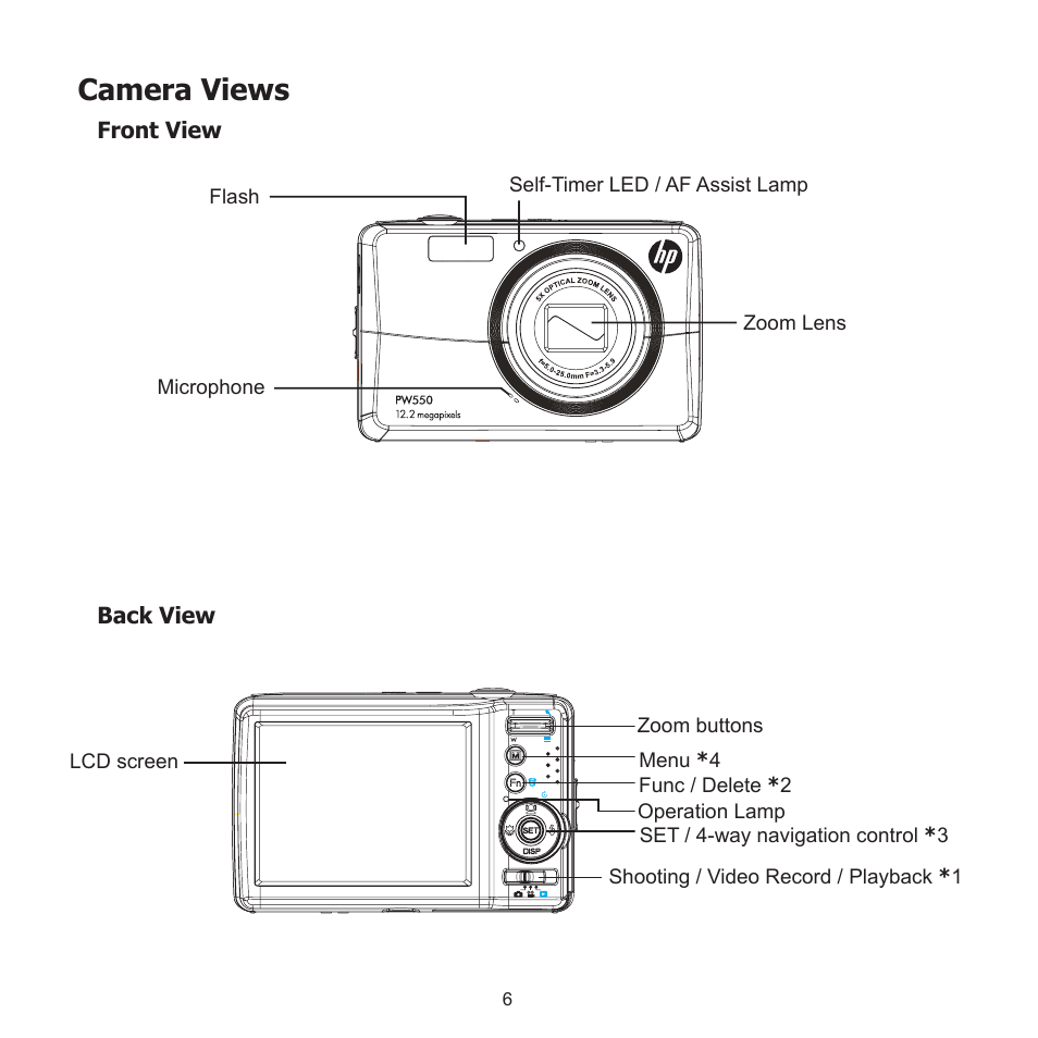 Camera views, Front view, Back view | Front view back view | HP PW550 User Manual | Page 17 / 93