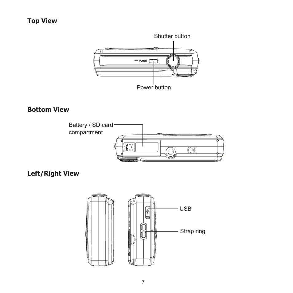 Top view, Bottom view, Left/right view | Top view bottom view left/right view | HP PW550 User Manual | Page 18 / 93