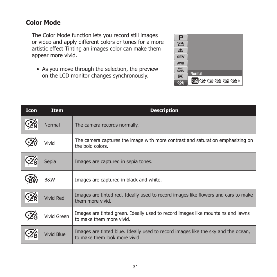 Color mode | HP PW550 User Manual | Page 42 / 93