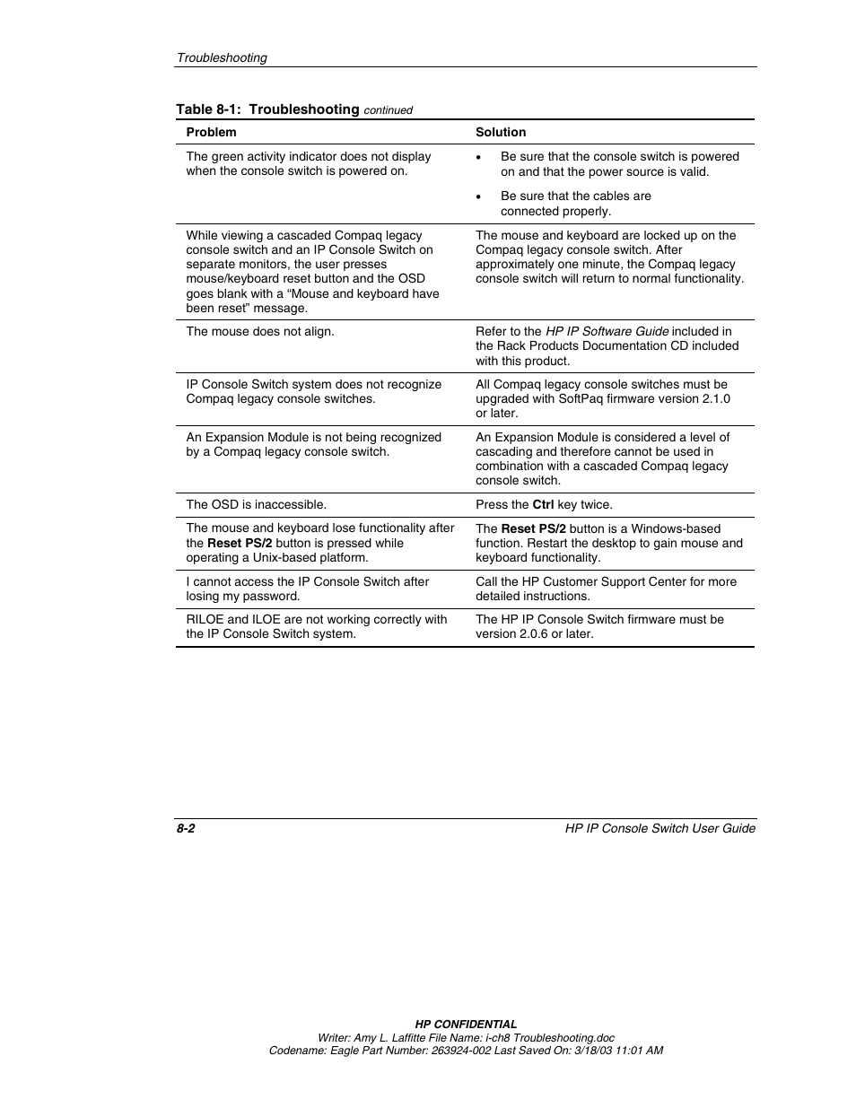 HP 263924-002 User Manual | Page 120 / 135