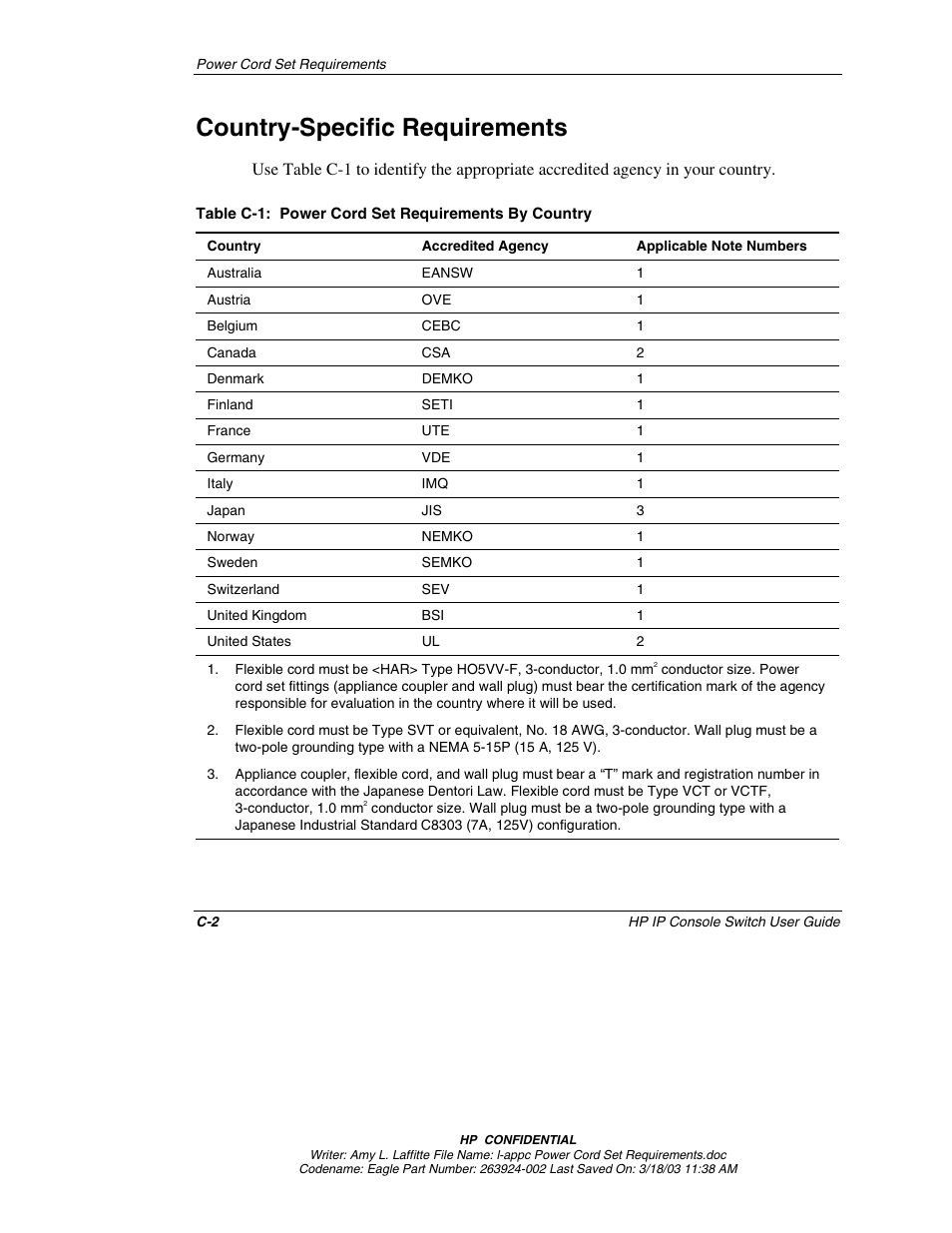 Country-specific requirements | HP 263924-002 User Manual | Page 130 / 135