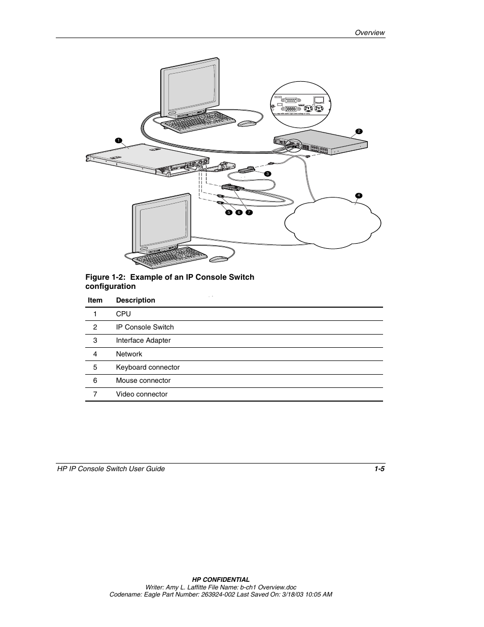HP 263924-002 User Manual | Page 17 / 135