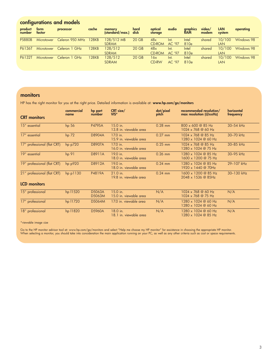 Configurations and models, Monitors | HP xe310 User Manual | Page 3 / 12