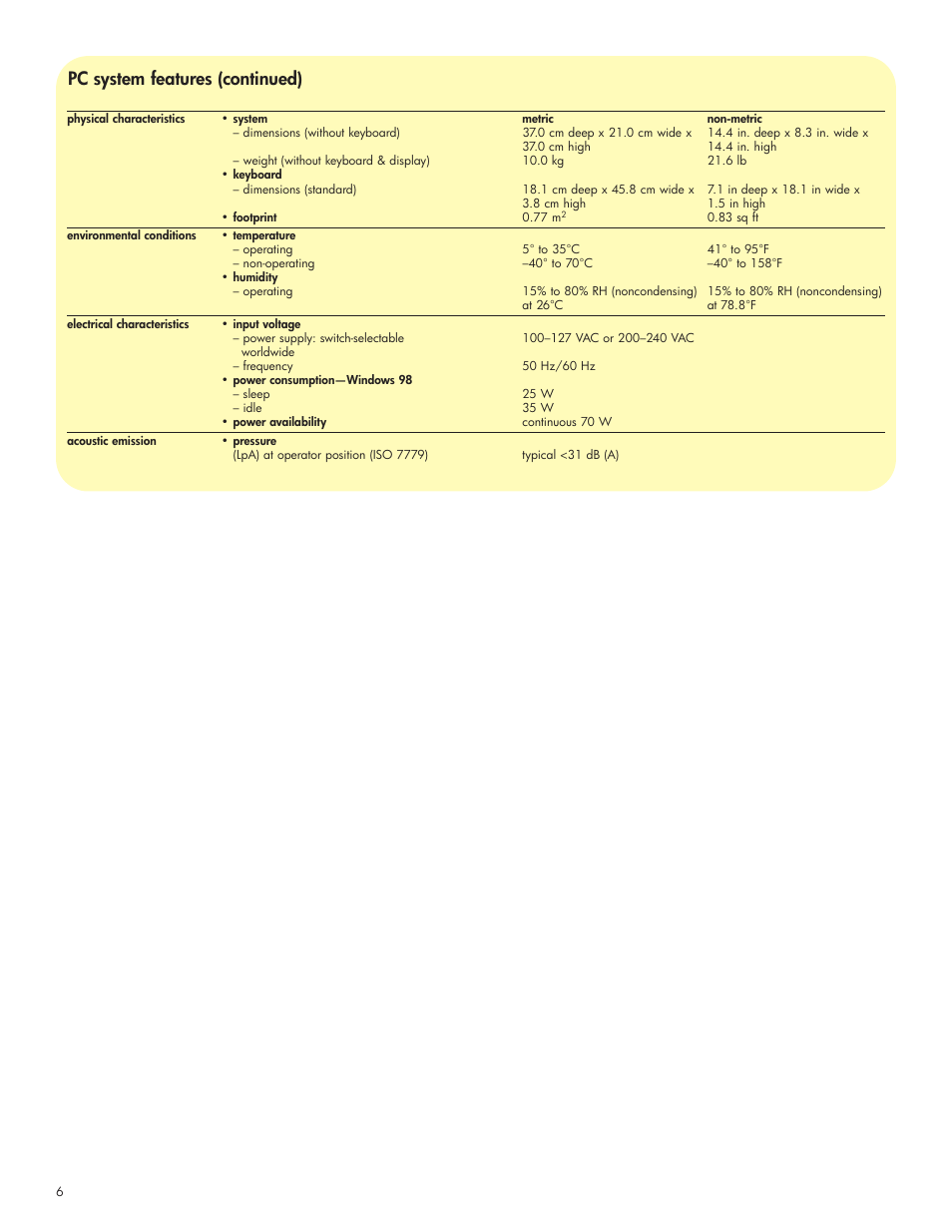 Pc system features (continued) | HP xe310 User Manual | Page 6 / 12