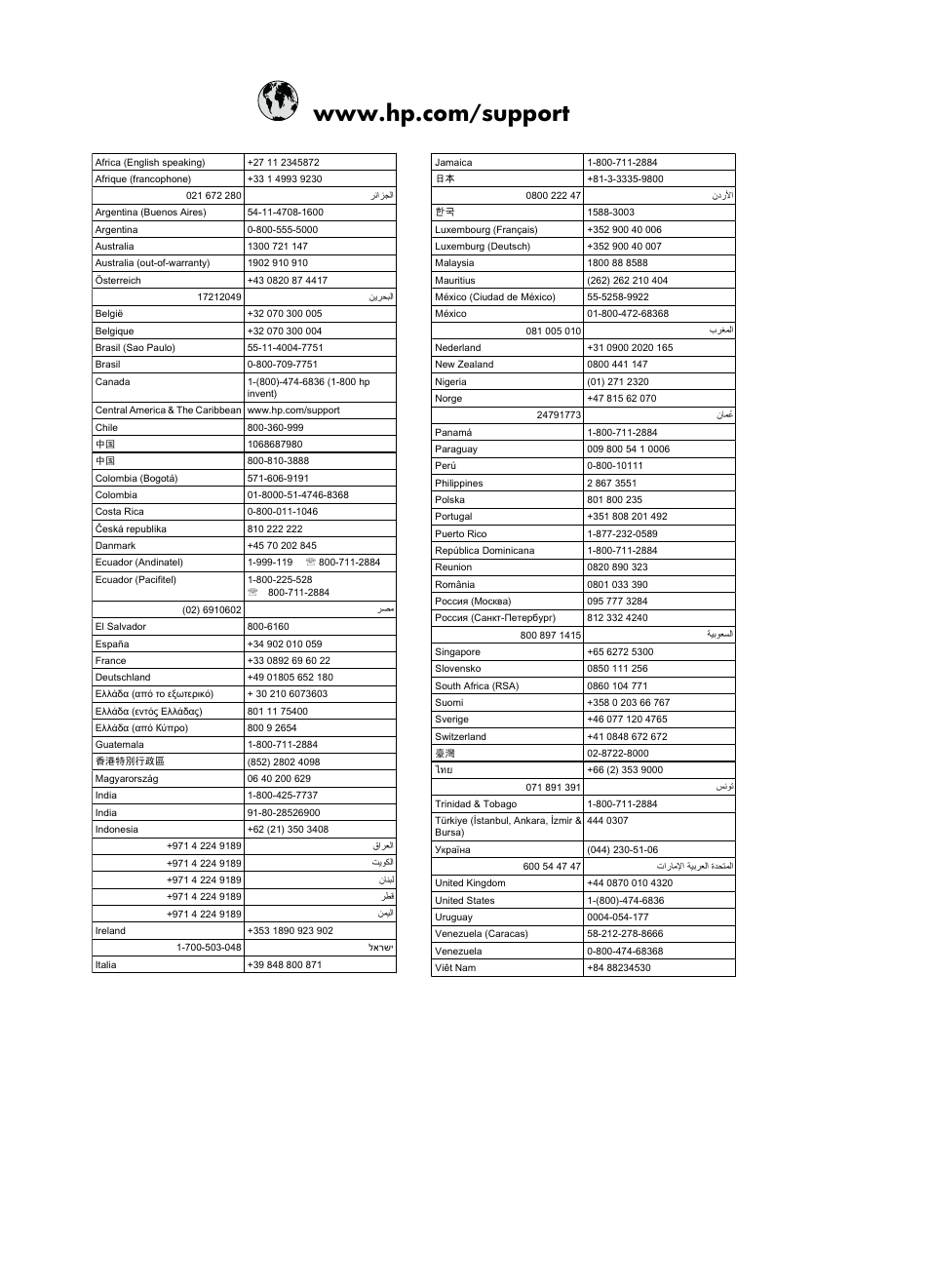 HP Photosmart D5463 User Manual | Page 25 / 25