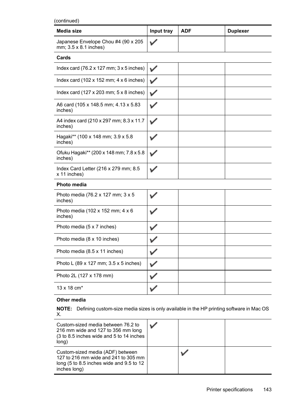 HP 6700 User Manual | Page 147 / 226