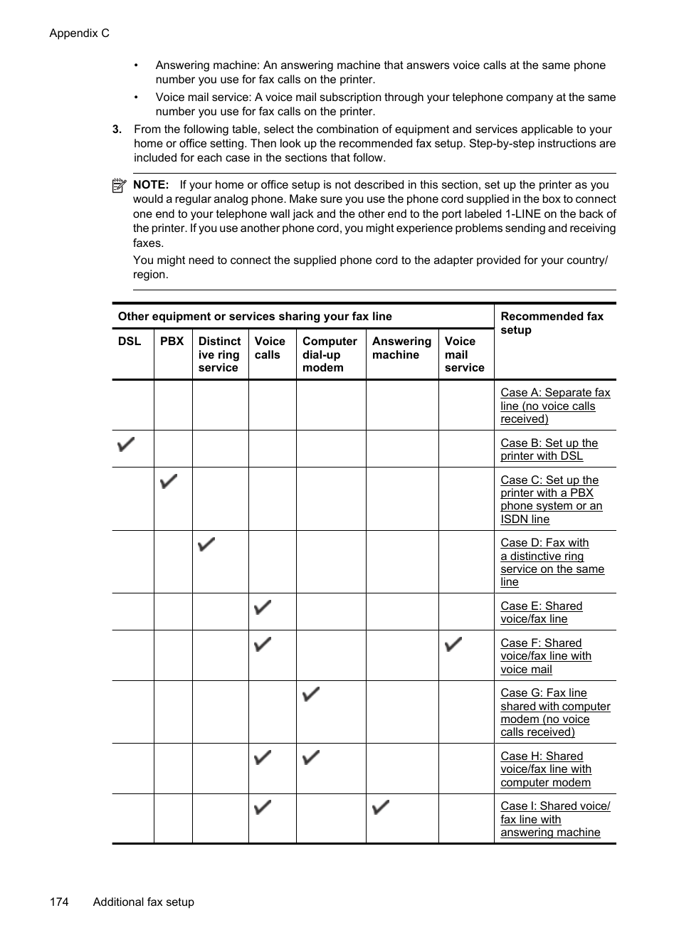 HP 6700 User Manual | Page 178 / 226