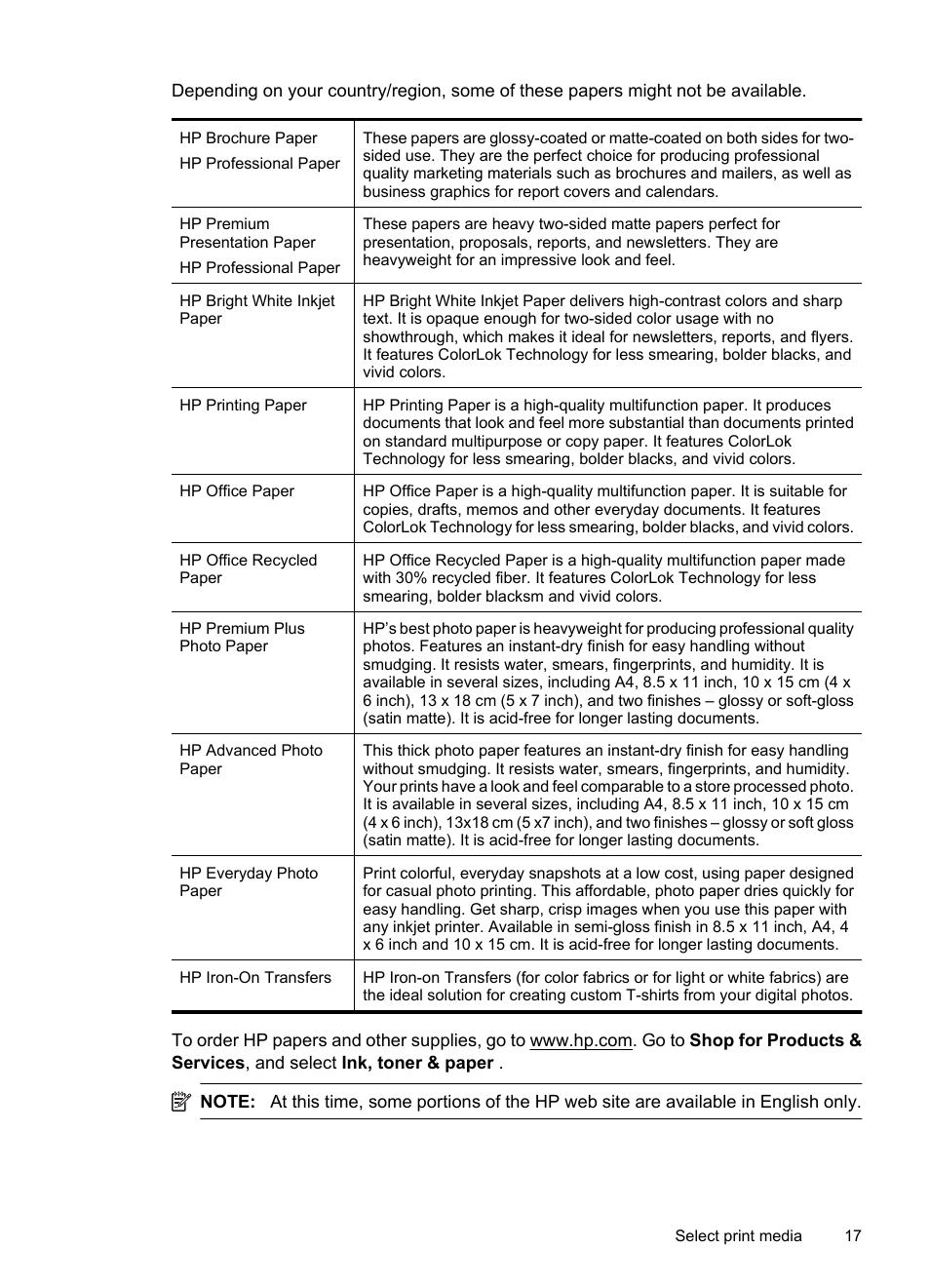 HP 6700 User Manual | Page 21 / 226