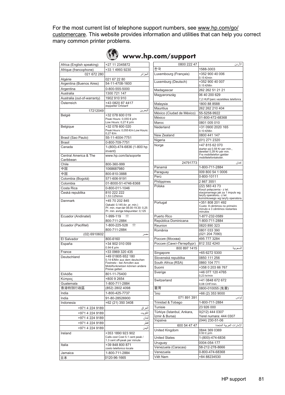 Hp support 81 | HP 6700 User Manual | Page 85 / 226