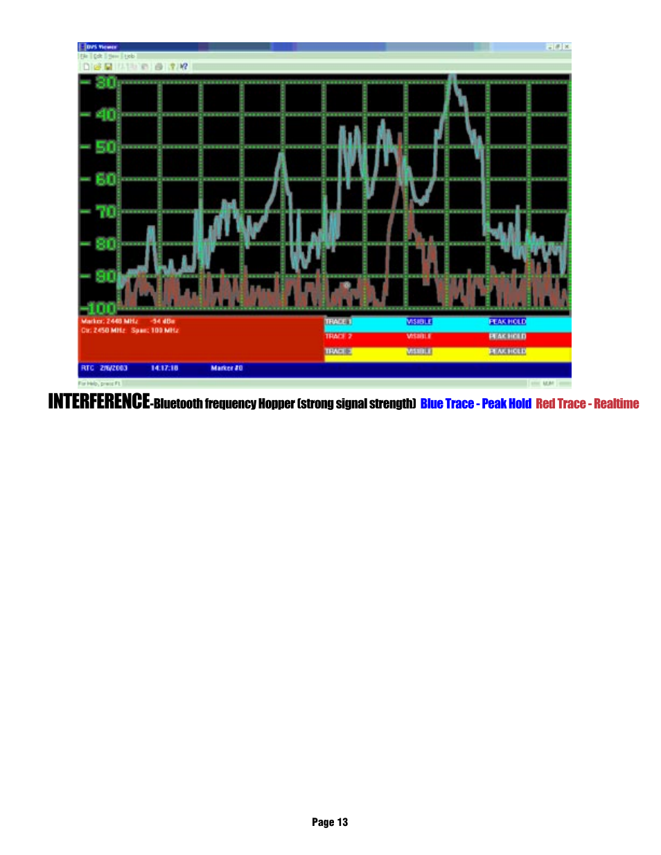 Interference | HP YELLOWJACKET PLUS User Manual | Page 14 / 37
