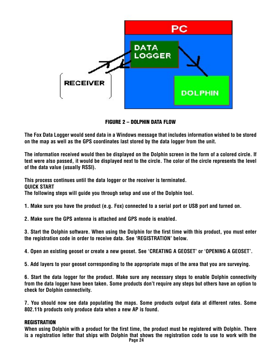 HP YELLOWJACKET PLUS User Manual | Page 25 / 37