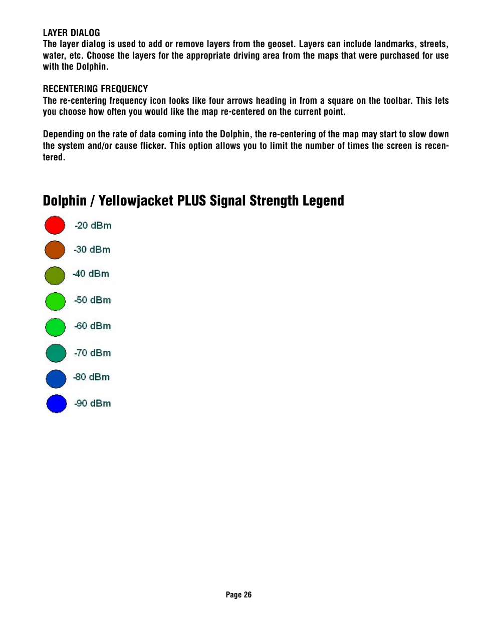 Dolphin / yellowjacket plus signal strength legend | HP YELLOWJACKET PLUS User Manual | Page 27 / 37