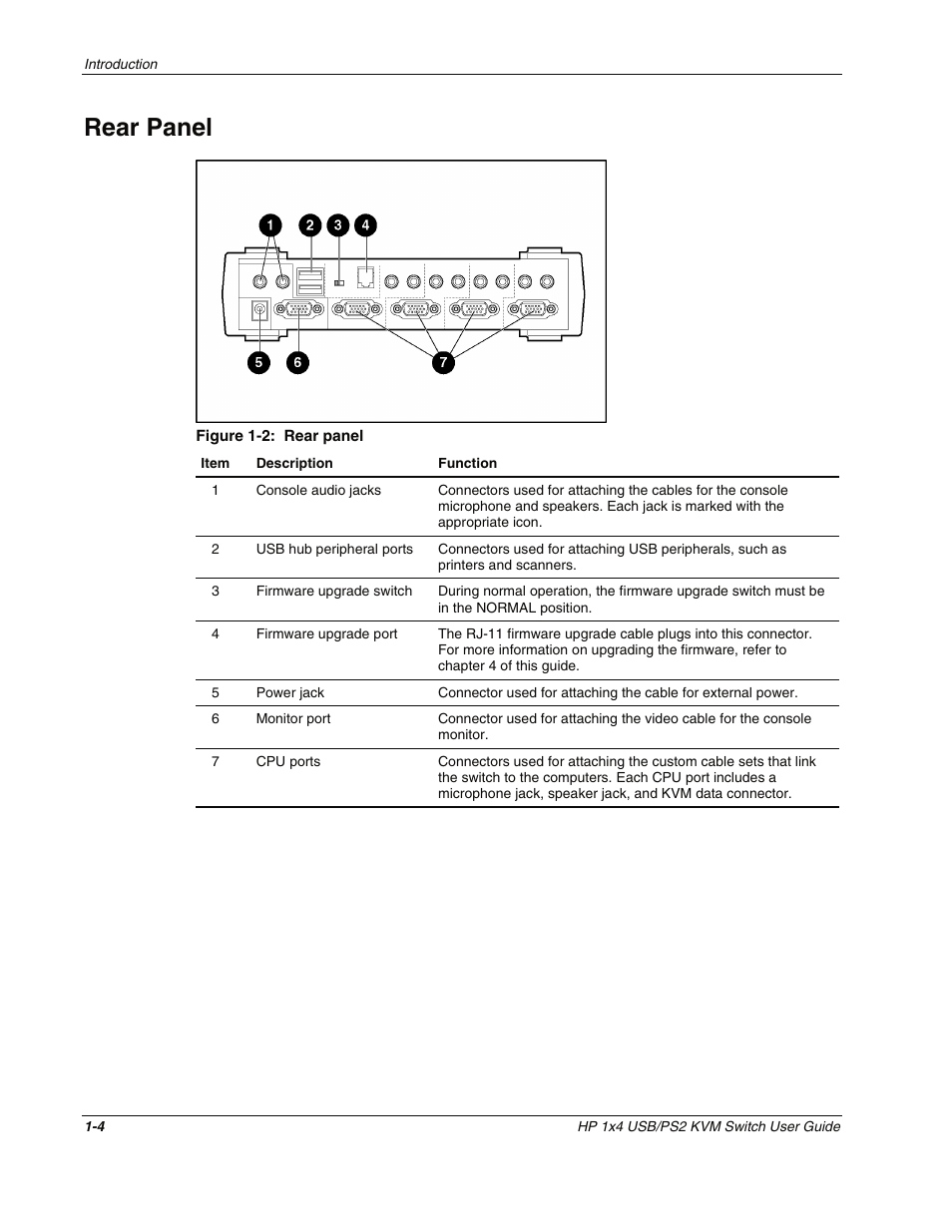 Rear panel, Rear panel -4 | HP 372284-001 User Manual | Page 13 / 48