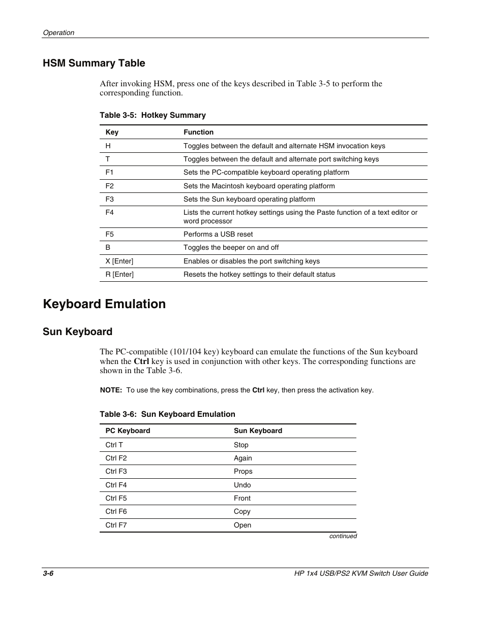 Hsm summary table, Keyboard emulation, Sun keyboard | Hsm summary table -6, Keyboard emulation -6, Sun keyboard -6 | HP 372284-001 User Manual | Page 26 / 48