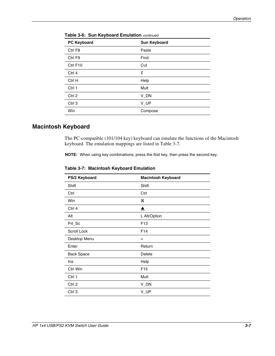 Macintosh keyboard, Macintosh keyboard -7 | HP 372284-001 User Manual | Page 27 / 48