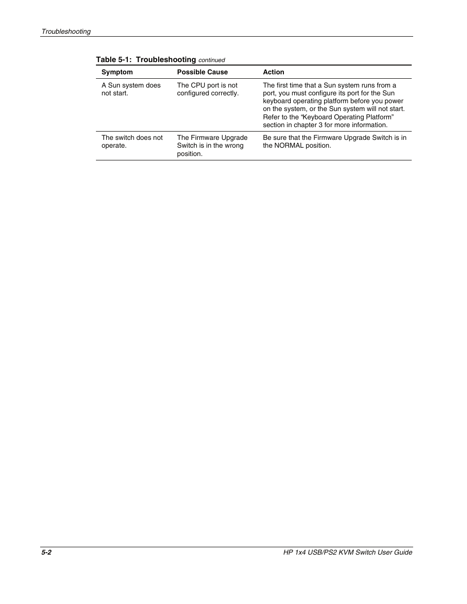 HP 372284-001 User Manual | Page 36 / 48