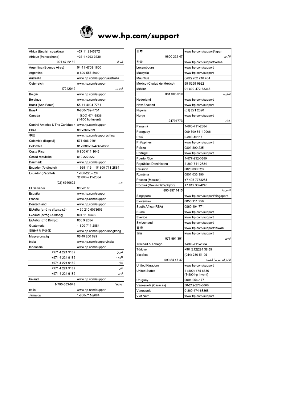 HP D7200 User Manual | Page 29 / 29