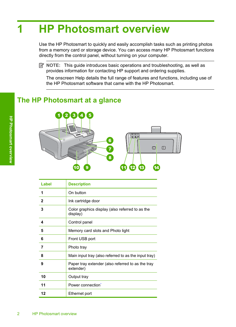 Hp photosmart overview, The hp photosmart at a glance, 1 hp photosmart overview | 1hp photosmart overview | HP D7200 User Manual | Page 4 / 29