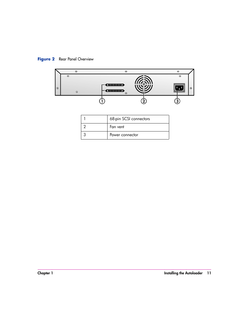 HP vs80 User Manual | Page 11 / 90