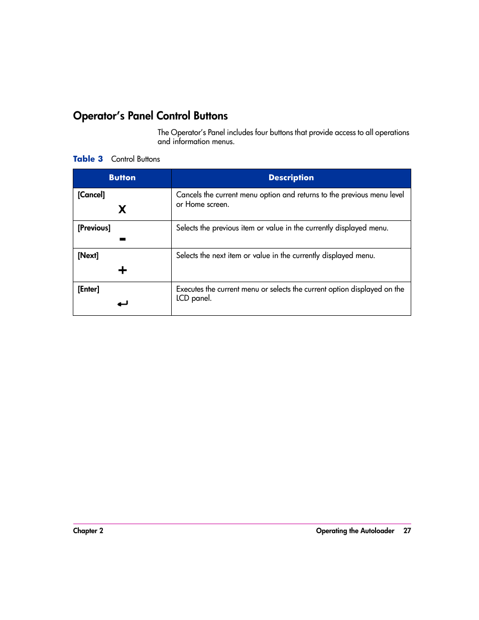 Operator’s panel control buttons, Operator’s panel control buttons 27 | HP vs80 User Manual | Page 27 / 90