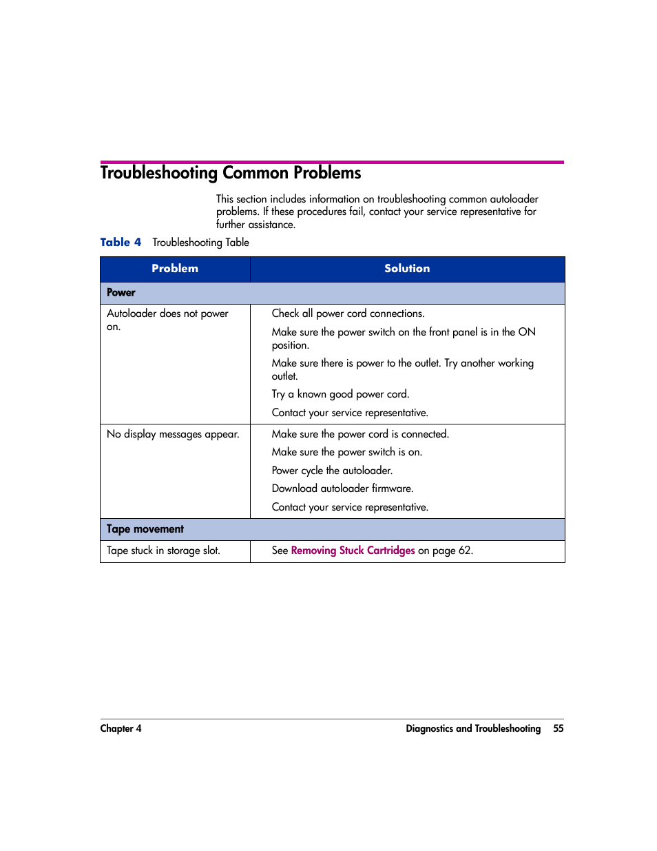 Troubleshooting common problems, Troubleshooting common problems 55, Table 4 | HP vs80 User Manual | Page 55 / 90